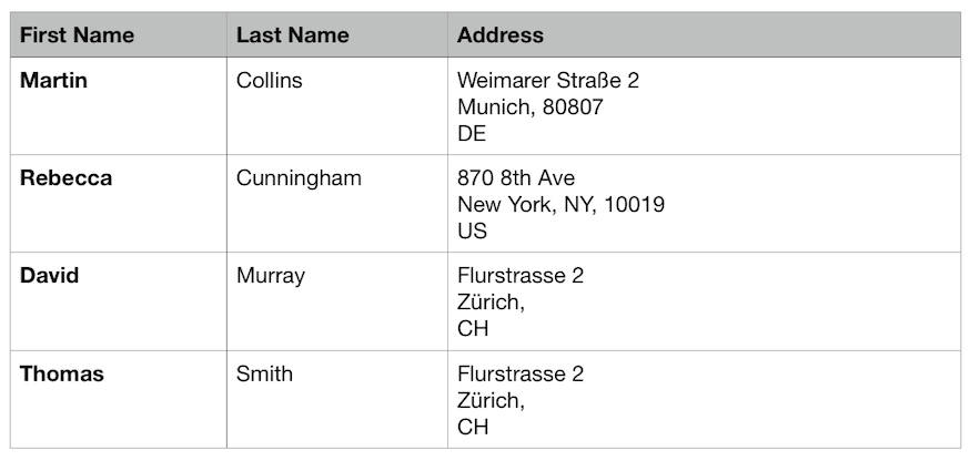 How to import address information in one column to Numbers