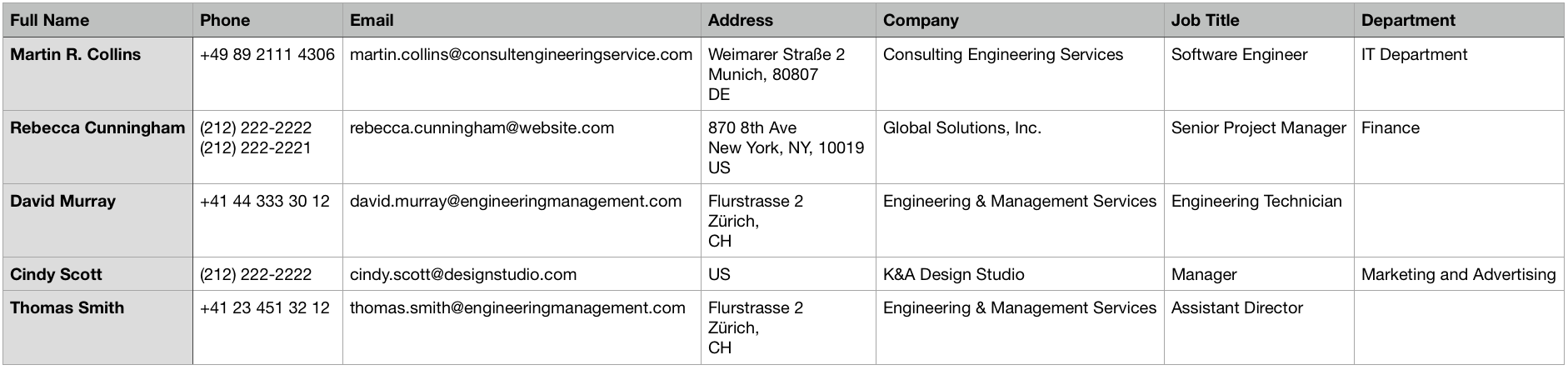 How to open exported contacts in Numbers